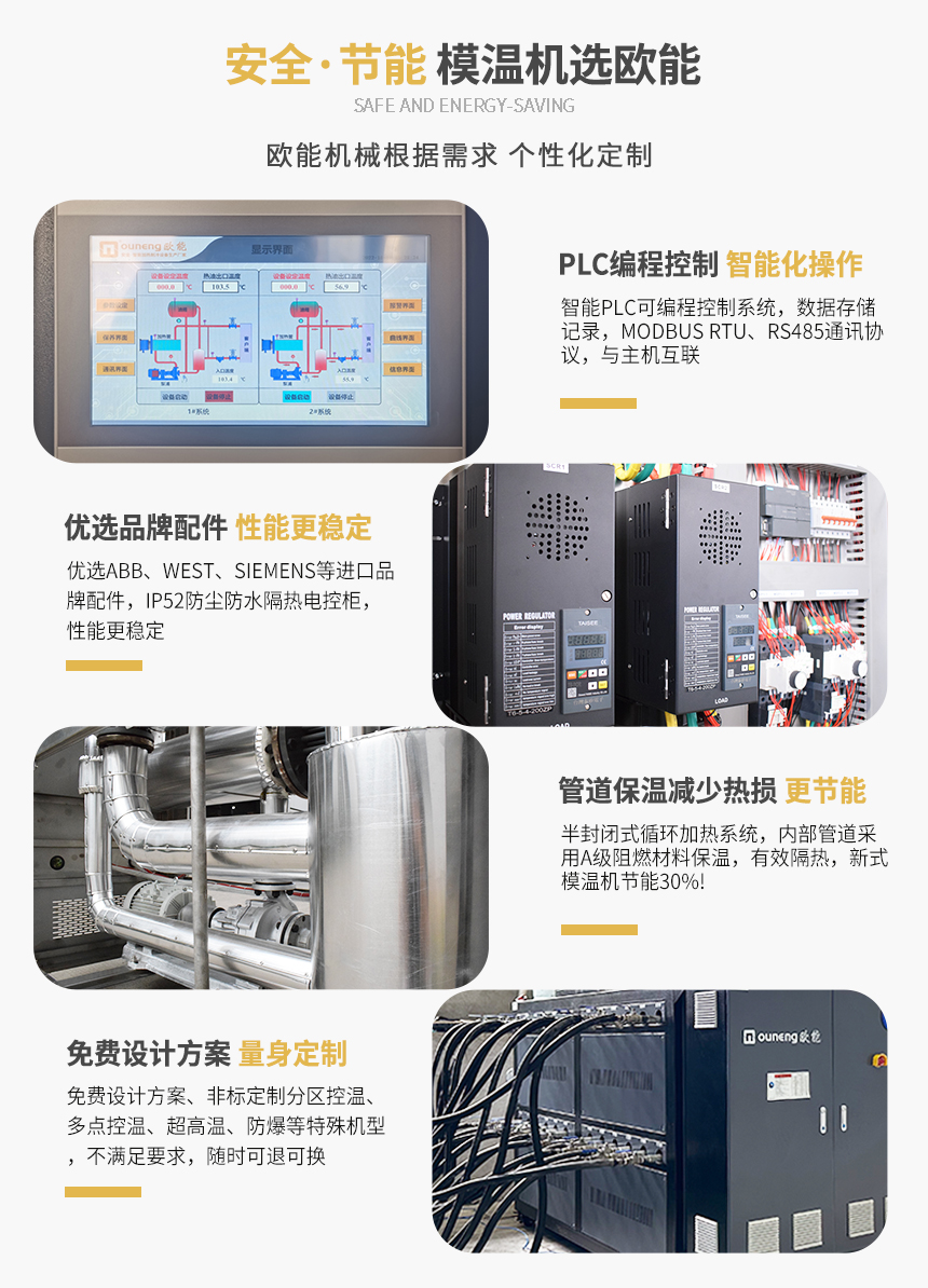 雙溫模溫機產品特點